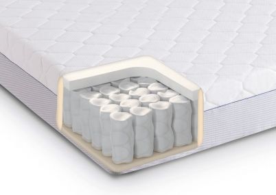 Dormeo Wellsleep Hybrid Mattress